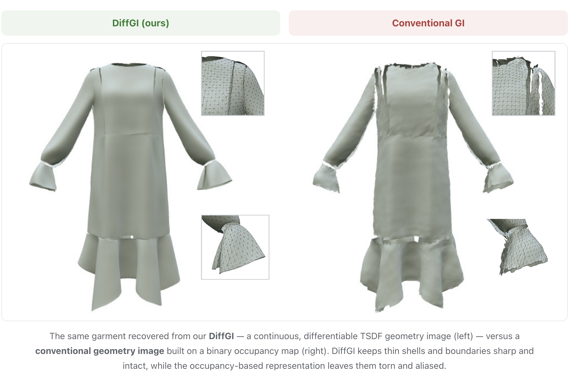 DiffGI Demo